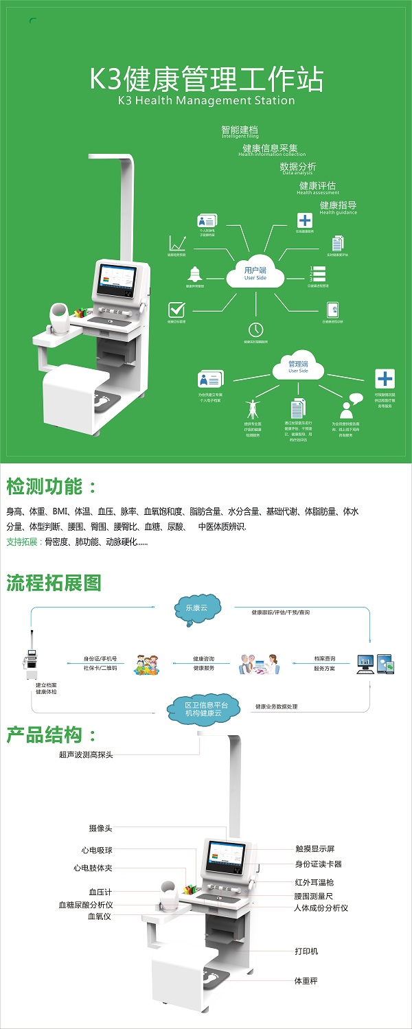 智能體檢一體機有用嗎?自助體檢機準確嗎？